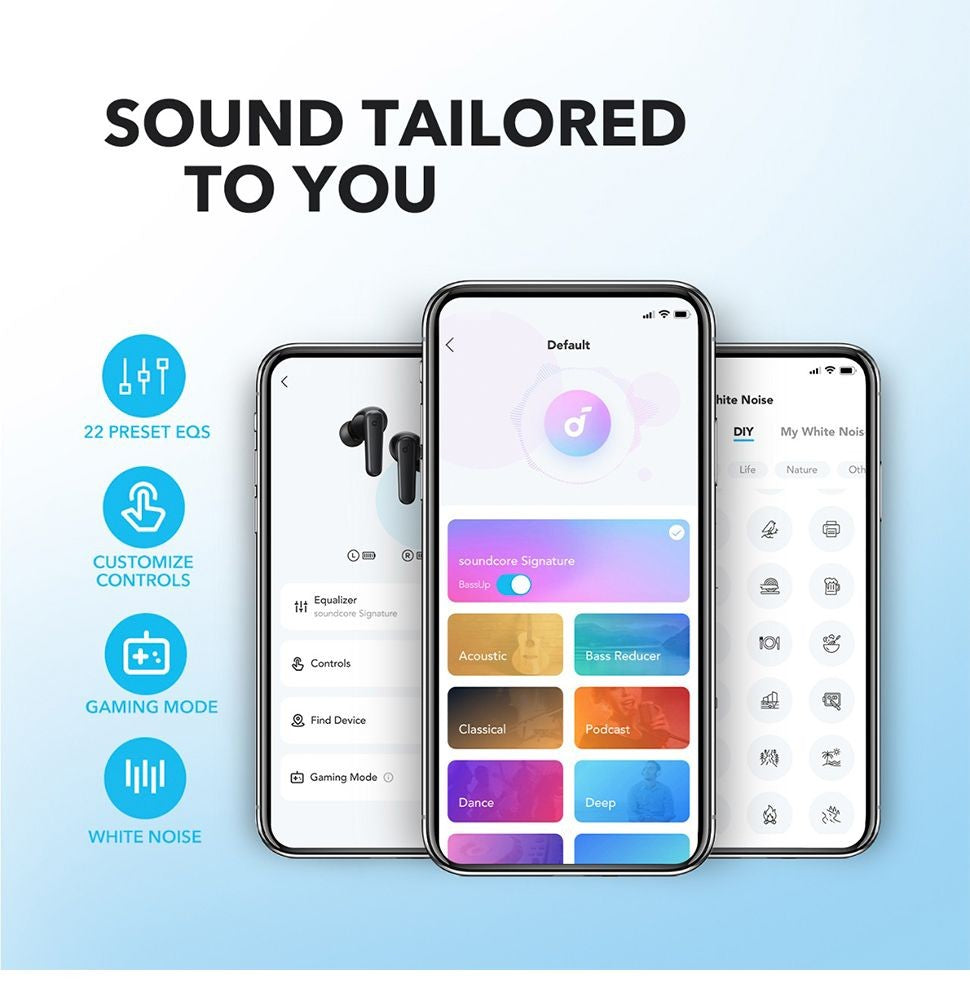 Soundcore by Anker P20i Verdadeiro Fones De Ouvido Sem Fio 30H Fones De Ouvido B