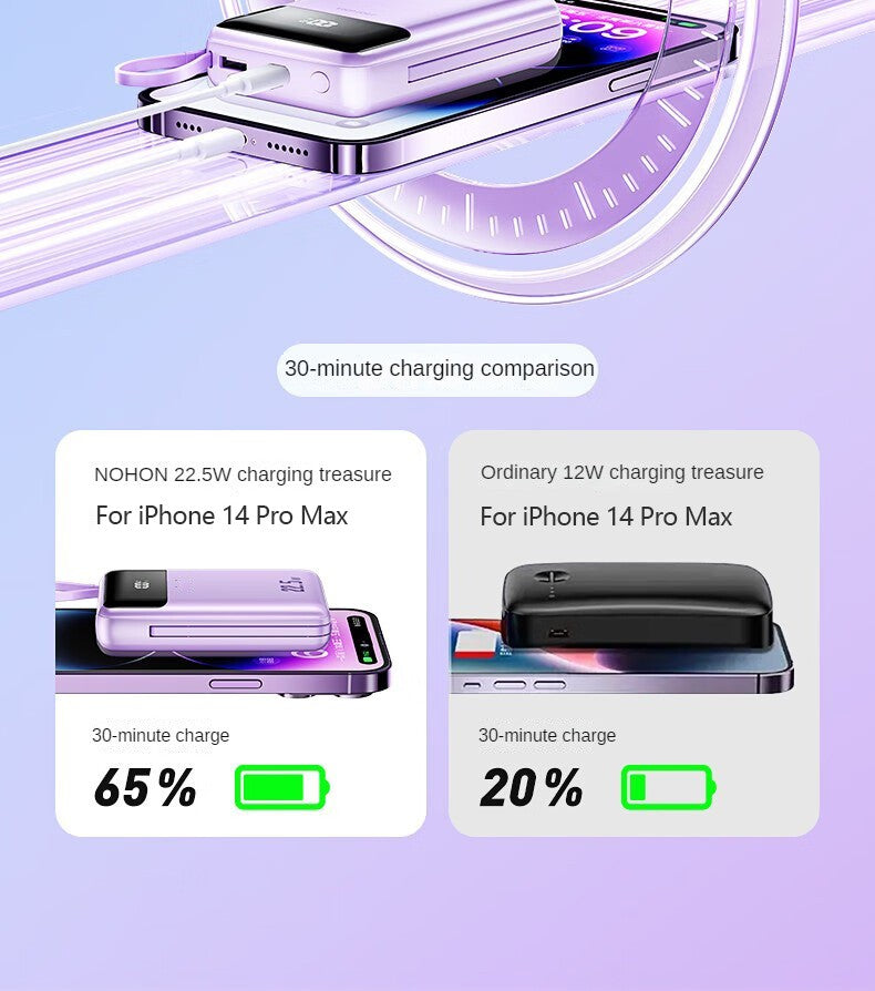 Nohon power bank 20000mah carga super rápida para iphone 16 pro max 15 14 13 ipa