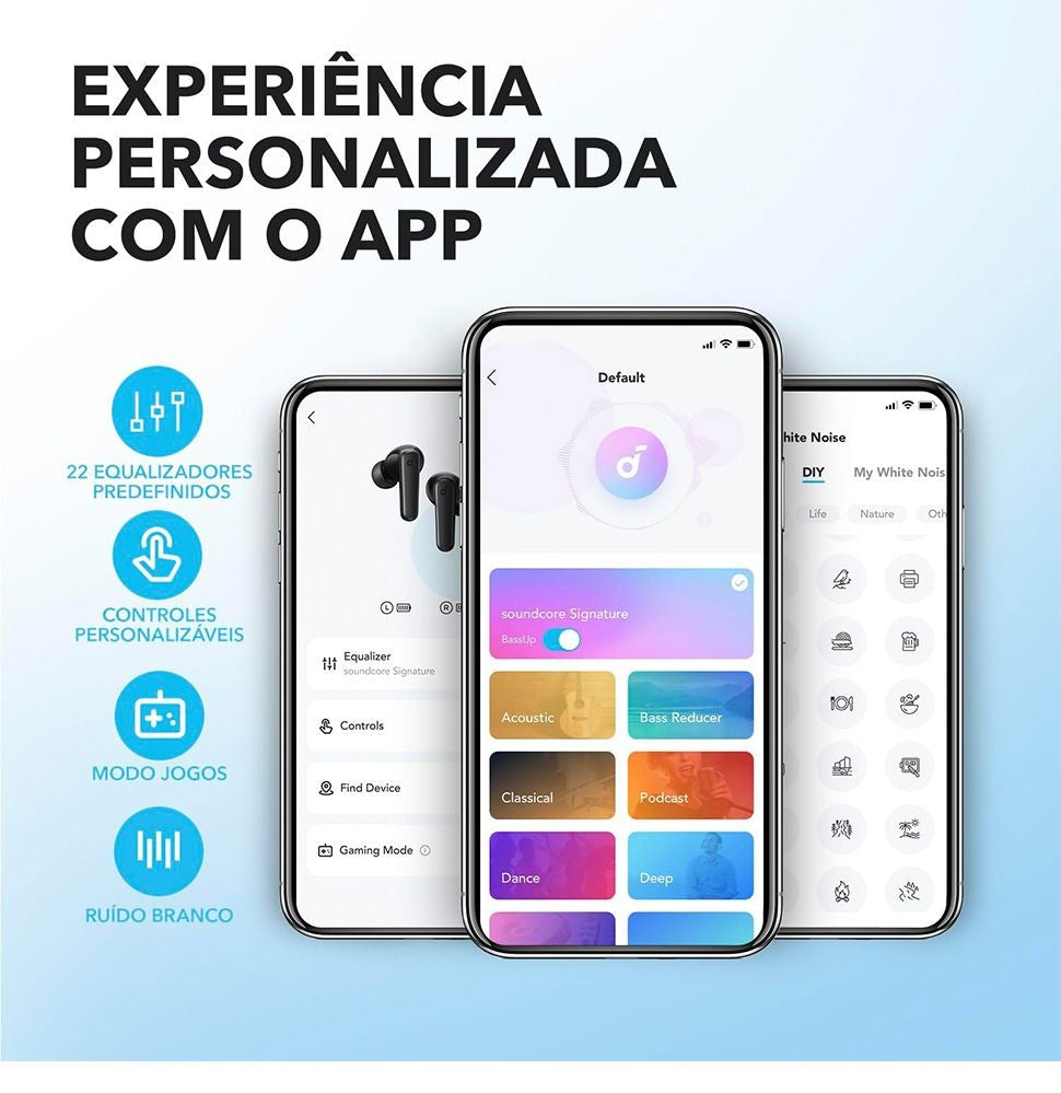 Soundcore by Anker P20i Verdadeiro Fones De Ouvido Sem Fio 30H Fones De Ouvido B