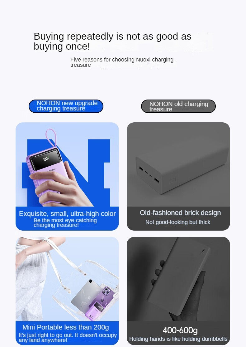 Nohon power bank 20000mah carga super rápida para iphone 16 pro max 15 14 13 ipa
